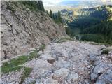 Passo di Costalunga / Karerpass - Cima Latemar / Latemarspitze